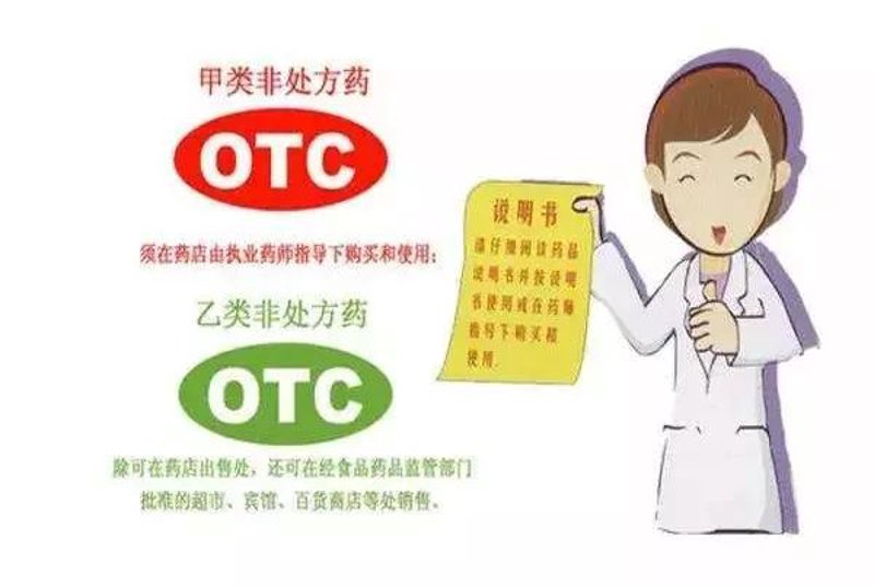 处方药市场新风向：患者安全与规范管理双重提升