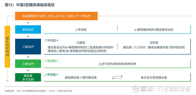 沈阳药房市场的最新动态与发展趋势